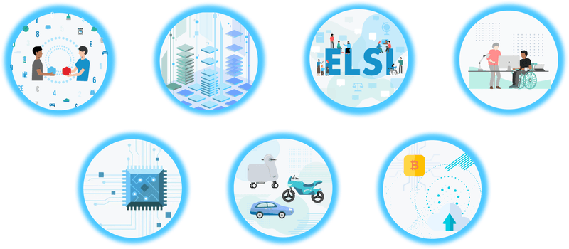 research and projects